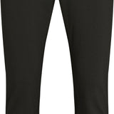 Milo Pant