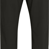 Milo Pant